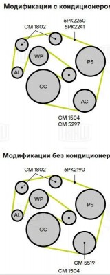 MERCEDES BENZ W202 (2.0-2.2TD) CM 1504 TRIALLI