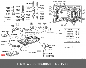 Фильтр масляный АКПП DAIHATSU TOYOTA Land Cruiser OE 35330-60060 DAIHATSU