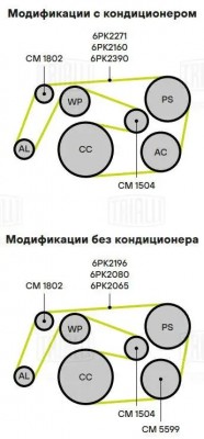 MERCEDES BENZ W202 (2.0-2.2TD) CM 1504 TRIALLI