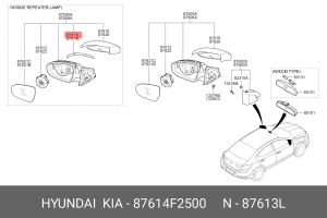 Повторитель поворота HYUNDAI Elantra (19-) левый (в зеркало) OE 87614F2500 HYUNDAI KIA