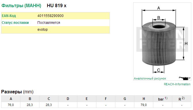 Фильтр масляный VOLVO S60,S80,XC70 (00-),XC70 2 (07-),V70 2 (00-) MANN HU819X MANN FILTER