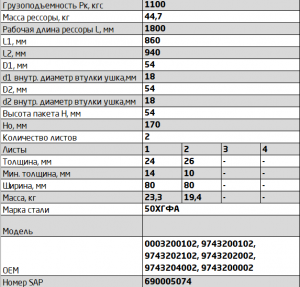 Рессора передняя 802402MS-2902012-10 802402MS290201210 OMK AUTO