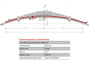 Лист рессоры УРАЛ-4320,55571 передней №3 L=1488мм ЧМЗ 555712902103 OMK AUTO