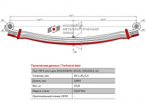 лист рессоры! 4-х листовая передней №4 \ MAN TGA/TGS/TGX 3 902404MN65052902050 OMK AUTO