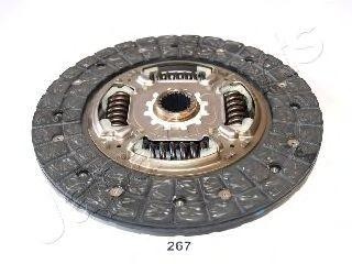 TOYOTA AURIS (E15)/ COROLLA E15 1.4 D-4D DF-267 JAPAN PARTS GROUP