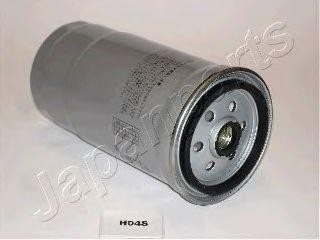 HYUNDAI SANTA FE (2000>) 2.0 CRDi FC-H04S JAPAN PARTS GROUP