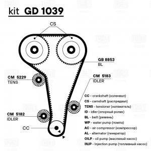 Ремень ГРМ Ford Mondeo I (93-) 1.6i/1.8i/2.0i (131*25.4) (HNBR стекловолокно) (G GB 8853 TRIALLI