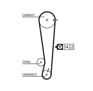 HYUNDAI ATOS/GETZ 1.1 5511XS GATES