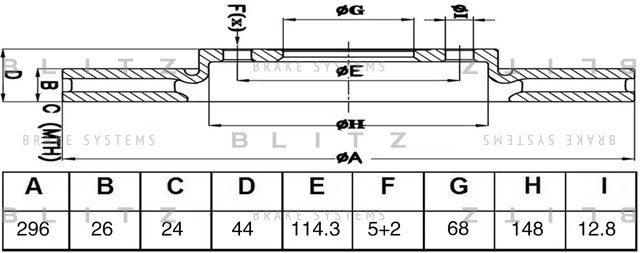Диск тормозной передний вентилируемый NISSAN X-trail/Leaf/Qashqai 10-RENAULT Kad BS0549 BLITZ