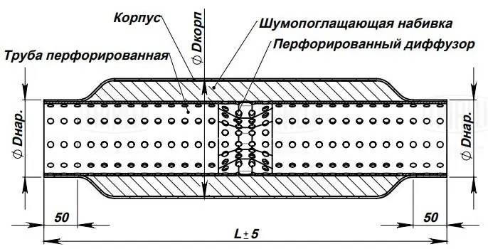 Стронгер 55550-83 с перф. диффузором (алюм. сталь) (ESM 55550d) ESM 55550D TRIALLI
