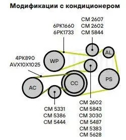 Ролик привод. ремня для ам BMW 3 (91-) 1.6,1.8,2.5,3.0,3.2 (CM 5331) CM 5331 TRIALLI