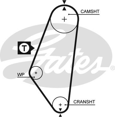 ремень ГРМ! 111x200\ Opel Astra/Vectra/Omega/Kadett1.6/1.8/2.0 81-94 5047 GATES
