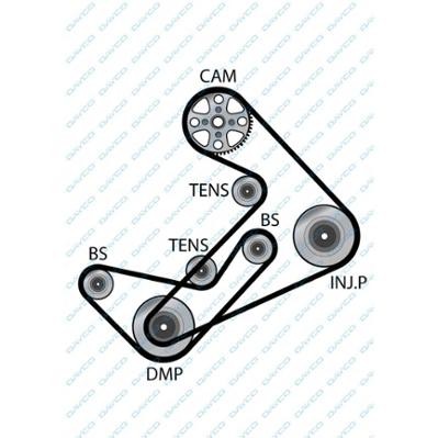 HYUNDAI/MITSUBISHI/RENAULT полукруглый зуб 94658 DAYCO