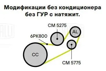Ролик привод. ремня для а.м Ford Focus II (05-) 1.6d без A,C (опор.) (CM5775) CM5775 TRIALLI