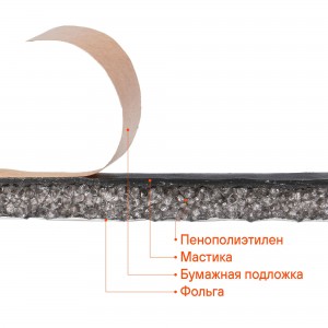 Материал для проклейки салона Изол Ф6 AIRLINE 500х700х6 мм КС водостойкий, фольг ADSI017 AIRLINE