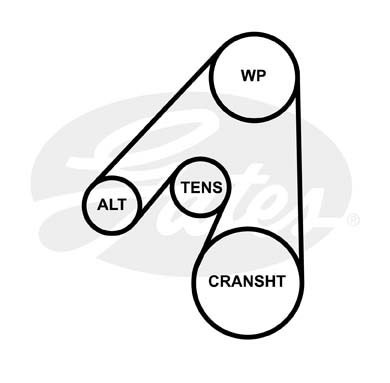 Ремень поликлиновой 5-PK-1230 GATES
