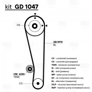 Ремень ГРМ Hyundai Accent I (94-) 1.3i/1.5i (92*22) (HNBR стекловолокно) (GB 891 GB 8913 TRIALLI