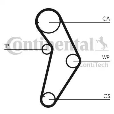 ремень ГРМ! 108x150H\ Fiat Palio/Punto/Strada 1.2 97> CT-927 CONTITECH