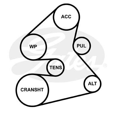 Ремень приводной поликлиновой 6PK1718 GATES 6-PK-1718 GATES
