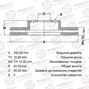 Диск тормозной задний AVANTECH BR0207S AVANTECH