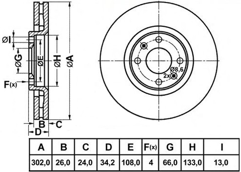 Диск тормозной PEUGEOT 307 (03-10) CITROEN C4 (06-) передний вентилируемый (1шт. RN1854 NIBK
