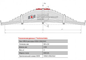 Лист рессоры КАМАЗ-65115,43118,53229 задней №12 L=240мм ЧМЗ 4310-2912112 OMK AUTO