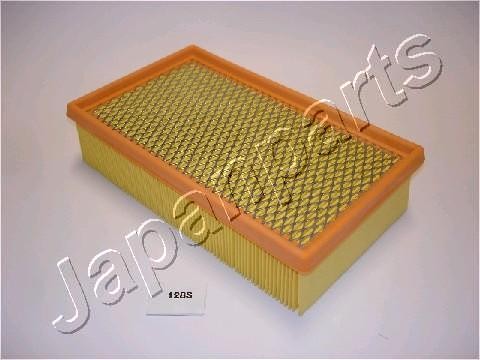 RENAULT CLIO III (2005>) FA128S JAPAN PARTS GROUP