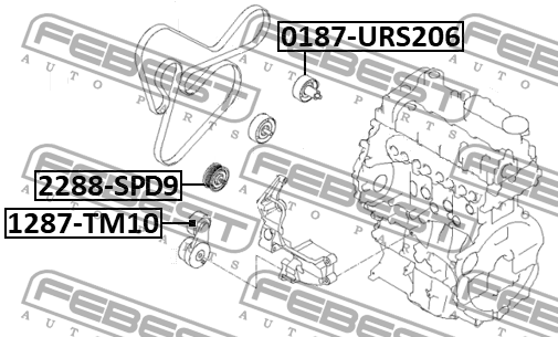 Ролик обводной HYUNDAI IX35/TUCSON 2009-2013 2288-SPD9 2288-SPD9 FEBEST