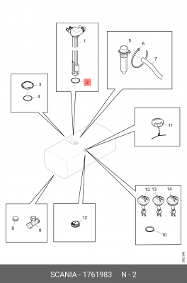 Кольцо 1761983 SCANIA