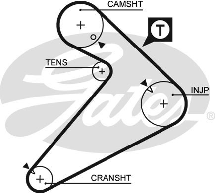 Ремень зубчатый 5222 163 x 1 (8595-15222) 5222 GATES