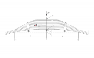 Рессора задняя 1001214BW-2912012-01 1001214BW291201201 OMK AUTO