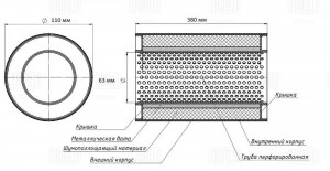 Пламегаситель универс. 110/375-63 прямоток (нерж. сталь) (ESM 11038063 p) ESM 11038063 p TRIALLI