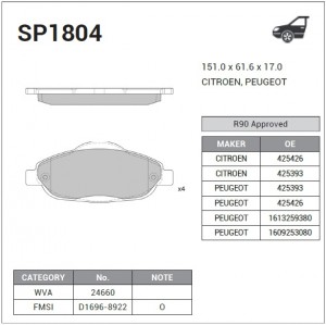 Колодки тормозные PEUGEOT 308 07-/3008 09- передние SP1804 SP1804 SANGSIN