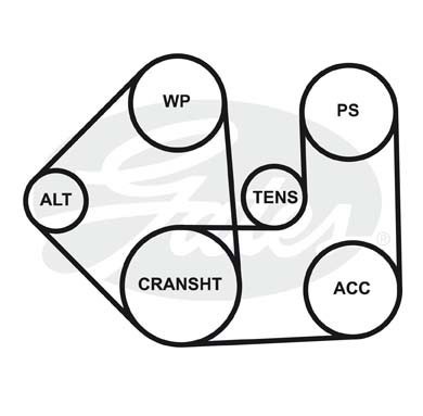 Поликлиновой ремень 4PK1090 (8653-10197) 4-PK-1090 GATES