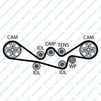SUBARU IMPREZA/LEGACY 94> 2.5 941011 DAYCO