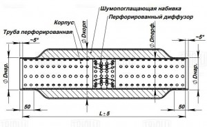Стронгер 60550-83 с перф. диффузором (алюм. сталь) (ESM 60550d) ESM 60550D TRIALLI