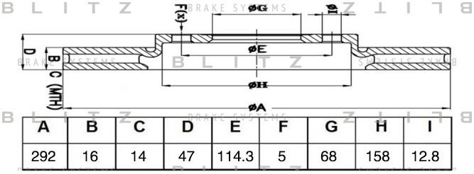 Диск тормозной задний NISSAN X-Trail 13- BS0494 BS0494 BLITZ