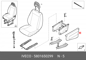 5801650299 Боковая облицовка 5801650299 IVECO