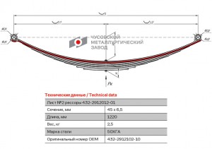 лист рессоры! подкоренной задней №2 45х6.5, L=1220\ Прицеп 432291210210 OMK AUTO