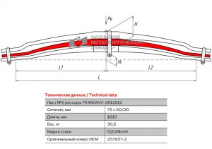 Лист рессоры VOLVO FH,FM задней №2 (3 листа) L=1610мм ЧМЗ SPRINGER 754903VV2912102 OMK AUTO