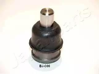 CHRUSLER NEON/ VOYAGER BJC06 JAPAN PARTS GROUP