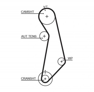Ремень ГРМ VW Bora,Golf,Passat,T5 AUDI A3,A4 (138х23) GATES 5489XS GATES
