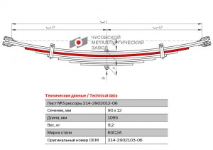 Лист рессоры КРАЗ-214 передней №3 L=1095мм ЧМЗ 214290210306 OMK AUTO