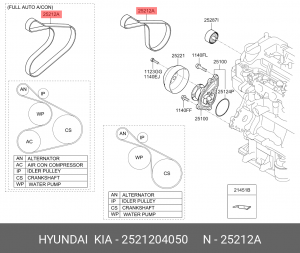 Ремень приводной поликлиновой 6PK1257 KIA Picanto (11-) (1.0) OE 25212-04050 HYUNDAI KIA