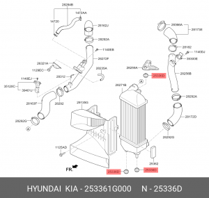 Втулка радиатора нижняя 253361G000 HYUNDAI KIA