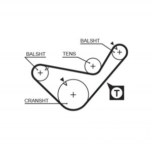 Ремень зубчатый 5436XS 99x3/4 (8597-15436) 5436XS GATES