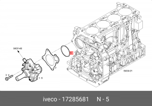 прокладка водяного насоса !\IVECO DAILY 17285681 IVECO