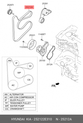 Ремень приводной поликлиновой 6PK1778 HYUNDAI Sonata (14-) OE 252122E310 HYUNDAI KIA