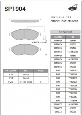 Колодки тормозные дисковые Citroen Jumper, Fiat Ducato, Peugeot Boxer 2.2HDi 06  SP1904 SANGSIN