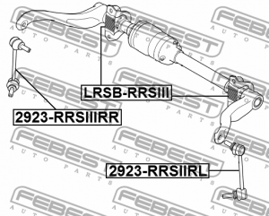 Втулка стабилизатора задняя ROVER RANGE ROVER IV 2013- LRSB-RRSIII LRSB-RRSIII FEBEST